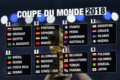 Coupe du monde Coupe du monde